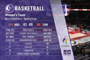 世界杯直播在线直播_世界杯在线直播_2026世界杯无插件直播