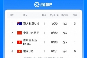 蜘蛛直播_蜘蛛直播足球在线观看_蜘蛛直播NBA高清直播