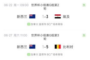 世界杯直播_世界杯直播在线看入口_世界杯直播高清无插件视频平台赛事