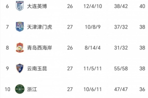 葡萄牙直播_葡萄牙直播免费高清_葡萄牙视频无插件在线观看