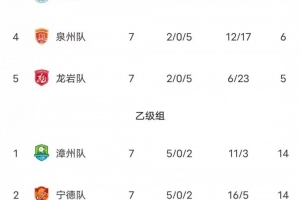 中超直播_中超联赛直播高清观看_中超直播无插件免费直播