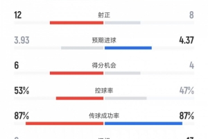 世界杯直播_世界杯直播在线观看_世界杯免费高清直播