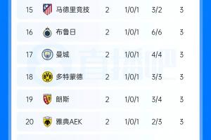 中超直播_中超联赛直播高清观看_中超直播无插件免费直播